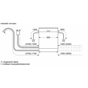 Bosch SMS4EMI06E mosogatógép