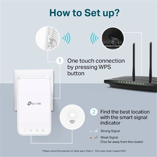 Tp-link RE300 AC1200 Mesh Wi-Fi lefedettségnövelő