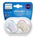 Philips_SCF08559_Avent_ultra_air_cumi-i711893