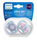 Philips_SCF08561_Avent_ultra_air_cumi-i742773